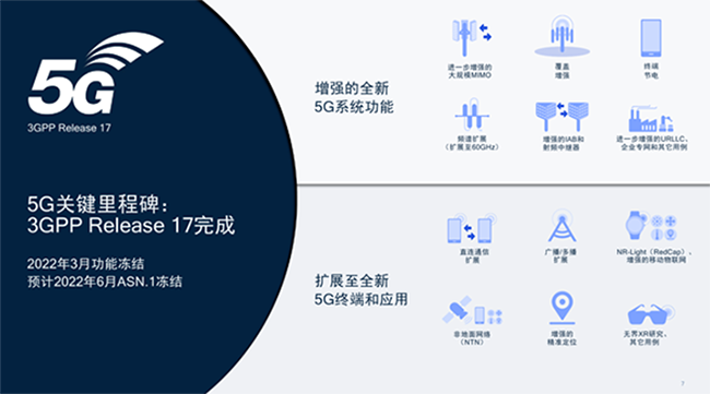 5G應用“揚帆”行動計劃出臺，推動著5G應用場景、規模、標準、方案向縱深邁進！